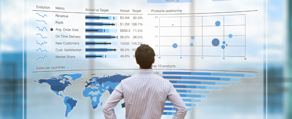 Retail Sales Forecasting
